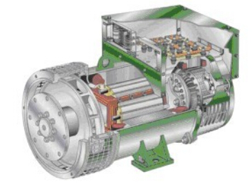 连云港发电机内部结构图
